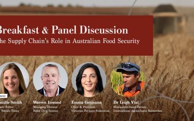 Breakfast & Panel Discussion